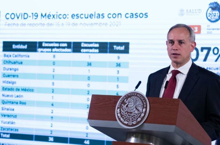 Escuelas sin casos graves y bajan hospitalizaciones: López Gatell
