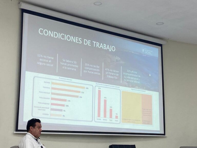 Clase trabajadora en Quintana Roo registra inestabilidad económica porque depende de la propina