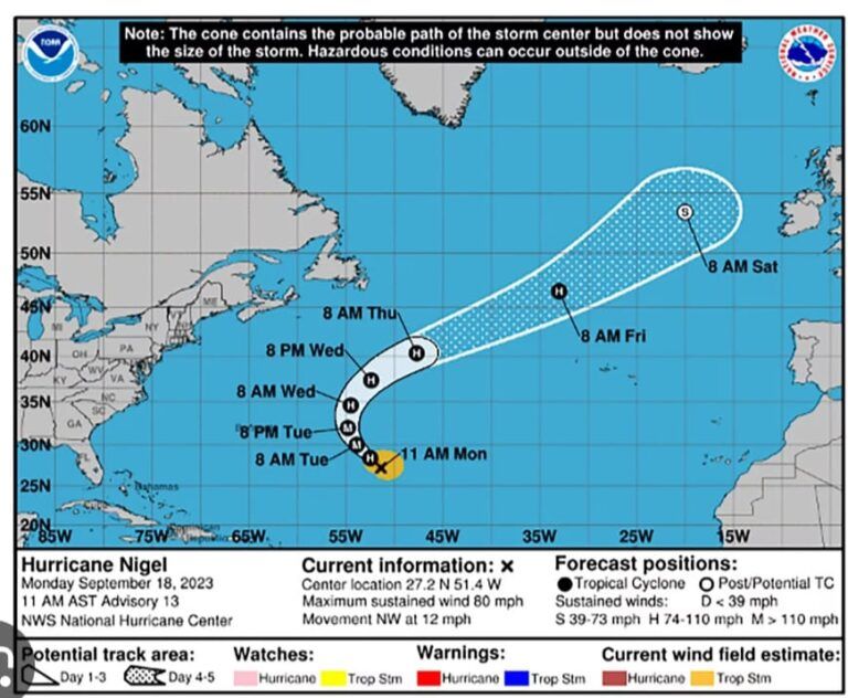 Huracán Nigel se origina en el Atlántico, con pronóstico de evolucionar a una tormenta mayor