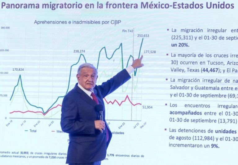 Convoca AMLO a 11 presidentes y cancilleres para abordar la migración
